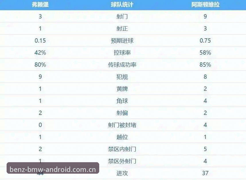 埃梅里欧联杯封神vs维拉30年等待：5冠传奇如何定义新的胜利标准？